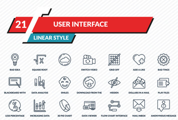 user interface icons set - bad idea, square root, , mail inbox, anonymous message outline vector collection.