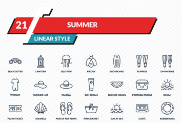 summer icons set - sea scooter, lantern, jellyfish, caste, rubber ring outline vector collection. © IconArt