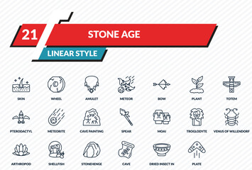 stone age icons set - skin, wheel, amulet, plate, boomerang outline vector collection. © IconArt
