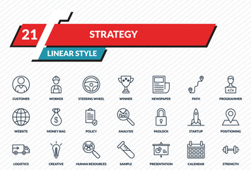 strategy icons set - customer, worker, steering wheel, calendar, strength outline vector collection.