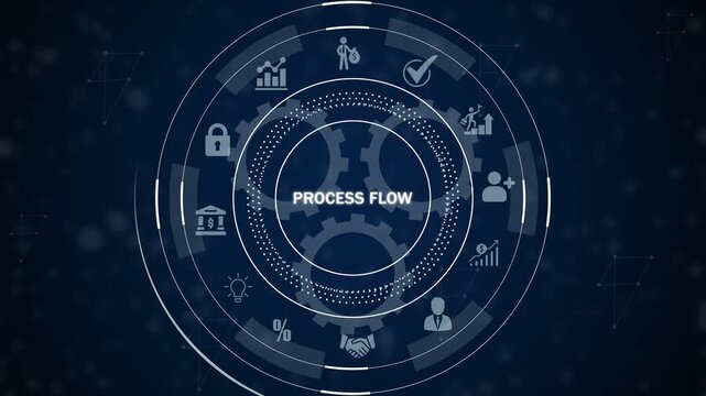 Futuristic digital interface with a central circular showing gears and for process flow and business metrics on a dark blue network background