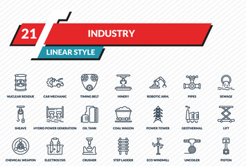 industry icons set - nuclear residue, car mechanic, timing belt, uncoiler, piston outline vector collection.