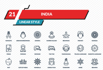Obraz premium india icons set - namaste, ardhanareeswara, ashoka, anise, brahma outline vector collection.