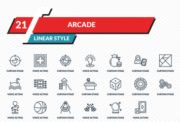 arcade icons set - curtain stage, voice acting, curtain stage, voice acting, curtain stage outline vector collection.