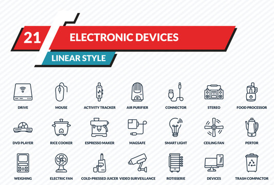 electronic devices icons set - drive, mouse, activity tracker, devices, trash compactor outline vector collection.