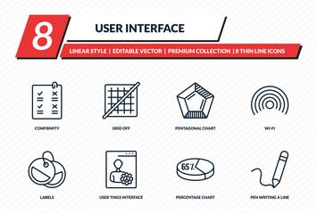 user interface icons set - confirmity, grid off, pentagonal chart, wi-fi, pen writing a line outline vector collection.