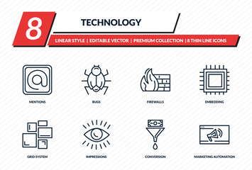 technology icons set - mentions, bugs, firewalls, embedding, marketing automation outline vector collection.