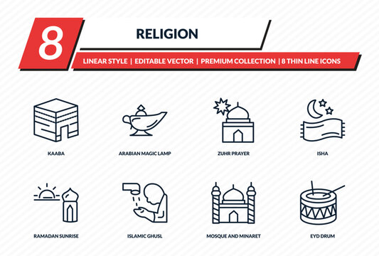 religion icons set - kaaba, arabian magic lamp, zuhr prayer, isha, eyd drum outline vector collection.