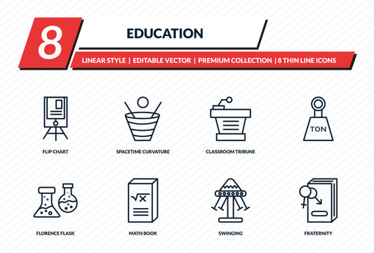 education icons set - flip chart, spacetime curvature, classroom tribune, , fraternity outline vector collection.