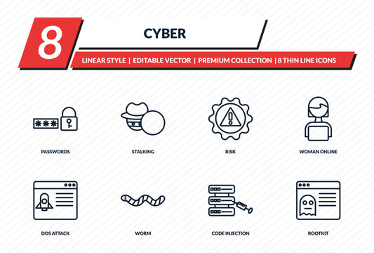 cyber icons set - passwords, stalking, risk, woman online, rootkit outline vector collection.