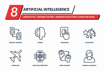 Fototapeta premium artificial intellegence icons set - memory transfer, cyborg, biometrics, outer space, personal assistant outline vector collection.