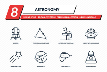 astronomy icons set - lander, triangulam australe, astronaut and flag, alien with aqualung, space capsule outline vector collection. © IconArt