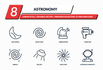 astronomy icons set - half moon, black hole, observatory, laser gun, astronaut ingravity outline vector collection. © IconArt
