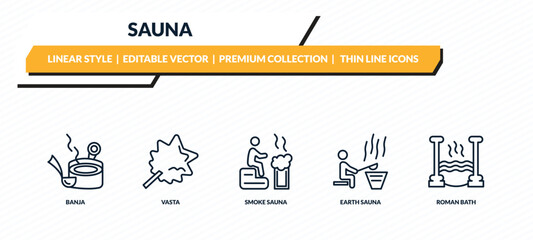 sauna icons set - banja, vasta, smoke sauna, earth sauna, roman bath outline vector collection.