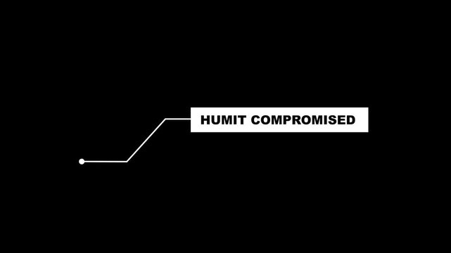 Hud Callout Interface Lines For Corporate Webinar Slide. HUD elements on black background. Futuristic callout title. Virtual sci fi textbox for HUD.Animation of HUD elements with text humit compromise