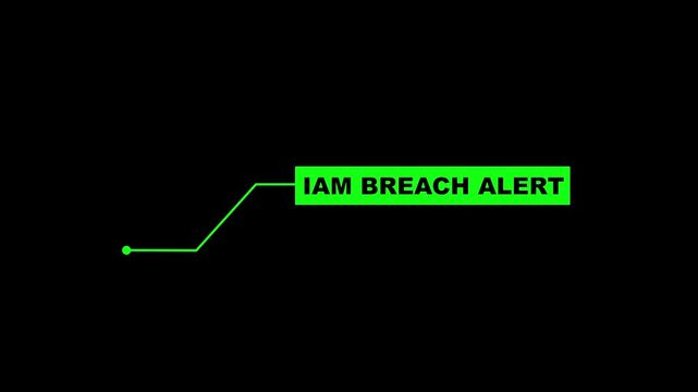Hud Callout Information Box For Science Report Lower Third, Animation of HUD elements with text IAM Breach Alert. Animate a white callous for text. HUD elements on black background. Futuristic callout
