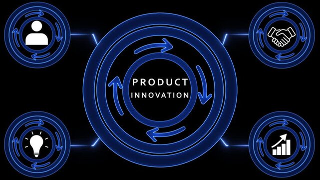 Product Innovation Cycle Diagram with Icons and Neon Blue Glow business strategy new product development