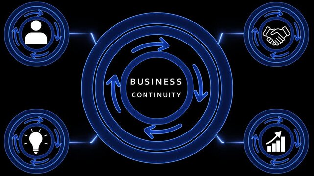 Business continuity diagram with icons for people handshake idea and growth on black background process