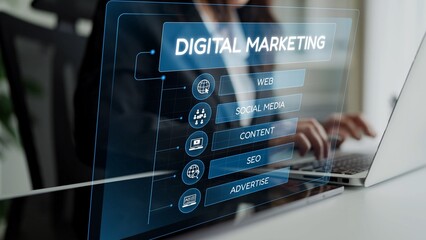 Digital marketing strategy broken down into categories: web, SEO, content, social media, and advertise. Digital tools enhance online marketing success across digital platforms. Muxer