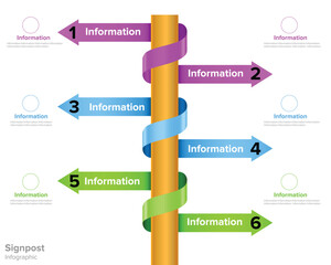 Information Signpost Infographic with Six Directions, Information Signpost with Six Directions