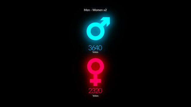 HUD Neon Icon Graph Men Women x2
