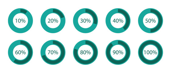 Circular Progress Percentage Indicators from 10 to 100 Percent Icon Set