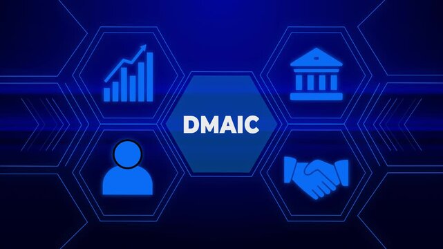 DMAIC, Six Sigma. Define, Measure, Analyse, Improve, Control. Standard quality control and lean manufacturing concept. video