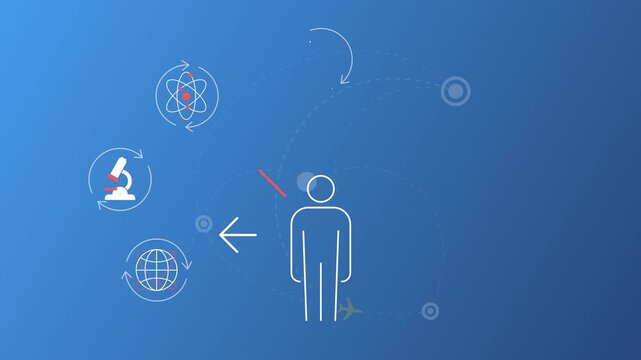 Diligent and Inquisitive mindset for viable Scientific Research -Animated Illustration as MP4 File