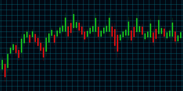MACD indicator. Business graphics, technical analysis for evaluation and forecasting. Vector illustration