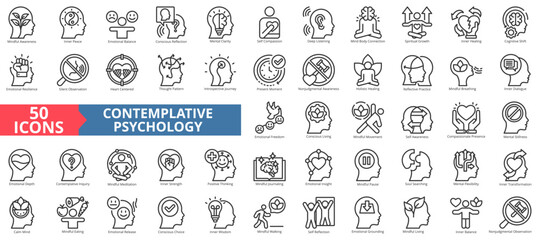 contemplative psychology icon set outline style illustration. containing mindful awareness, inner peace, emotional balance, conscious reflection, mental clarity, self-compassion, deep listening