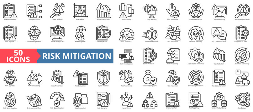 risk mitigation icon set outline style illustration. containing assessment, contingency plan, threat analysis, matrix, impact reduction, early warning, avoidance, crisis management, emergency