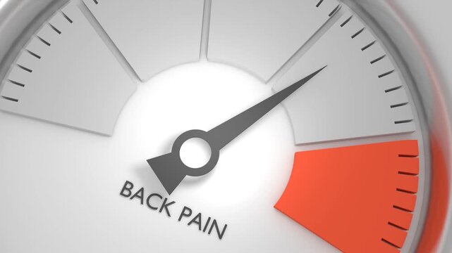 Back pain meter. Increasing and high levels, overload. Maximum backache value, off the charts. Pain management and medical diagnostics. Risk meter animation.