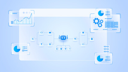 Naklejka premium AI workflow automation artificial intelligence. ai agent network diagram dashboard machine learning flow process and automation system.