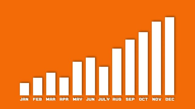 Professional white column graph on an orange backdrop illustrating steady monthly growth, symbolizing creative economic development and positive corporate trends