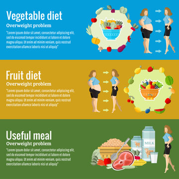 Active Lifestyle Vector Infographic In Flat Style. Concepts Design for Defferent Diet and Dealth Care, Vegetable And Frui diet, Useful Meal.