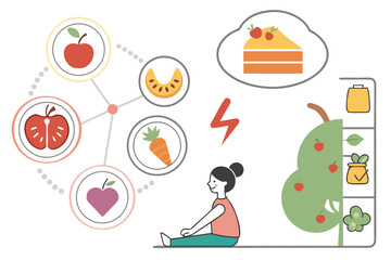 Fototapeta premium Healthy Habit Formation Illustration Flat Vector (3) Vector Icon Illustration