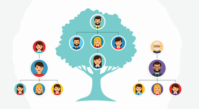 Visual representation of a family tree showing generational connections between various male and female family members in circles.