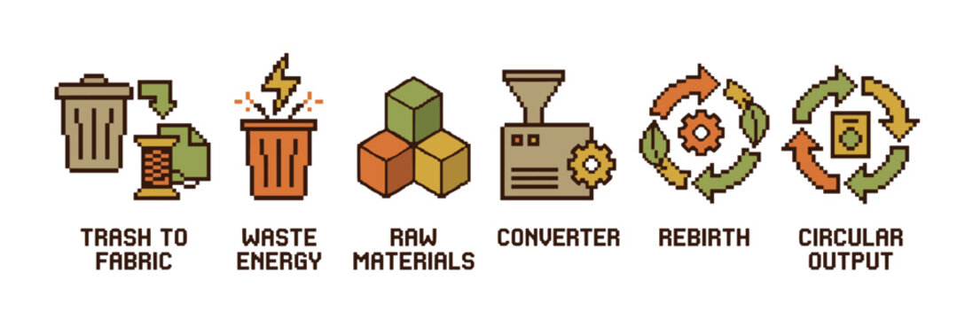 Pixel art icon set illustrating circular economy and recycling process with waste management symbols in a retro 8-bit video game style for sustainable environmental concepts