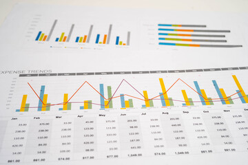 Graphs paper. Financial development, Banking Account, Statistic, Investment Analytic research data economy.