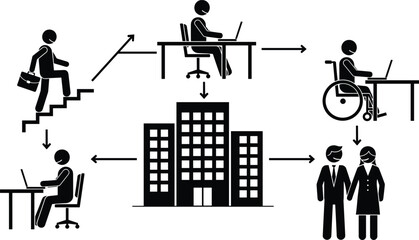 Modern workplace accessibility concept showing career progression, disability inclusion, office jobs, urban employment flow, professional diversity, equality icons illustration design