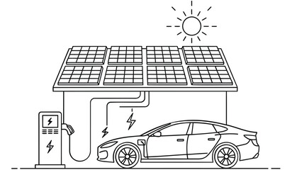 Electric car charging at solar powered station with sun