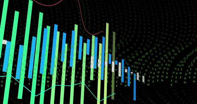 Matrix rippling causing bars growing and trend lines updating with camera rotating showing trends