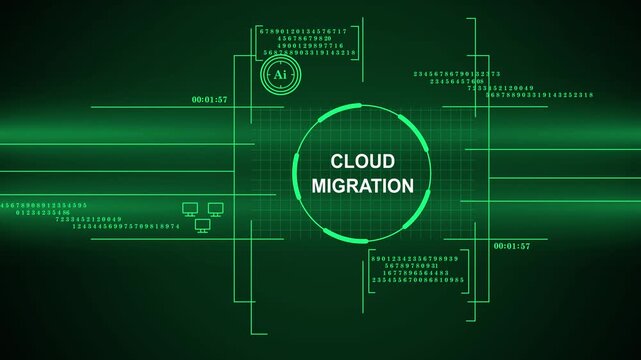 A high-tech digital HUD interface featuring the text Cloud Migration surrounded by scrolling data, network icons, and futuristic green graphics, representing data transfer and IT infrastructure modern