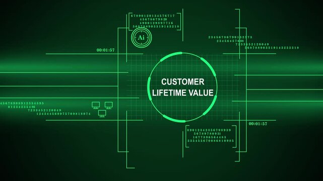 High-tech green HUD interface displaying Customer Lifetime Value text surrounded by digital data, AI icons, and geometric grids, representing advanced business analytics and marketing metrics.