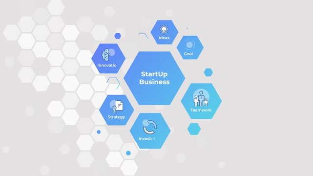 Animated business process concept featuring startup development goals and corporate icons.