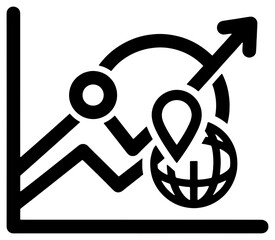 Global financial growth