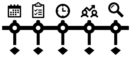 Project management timeline