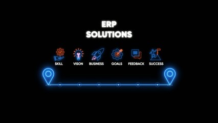 Fototapeta premium E R P Solutions Roadmap with Skill Vision Business Goals Feedback Success
