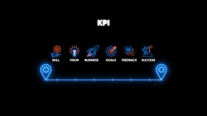 Fototapeta premium K P I and symbols on black background with blue neon line skill vision business goals