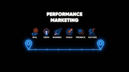 Fototapeta premium Performance marketing infographic with skill vision business goals feedback success on black background